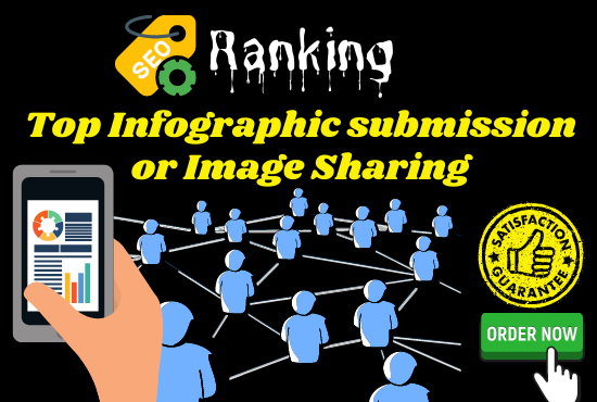 infographic submission backlinks